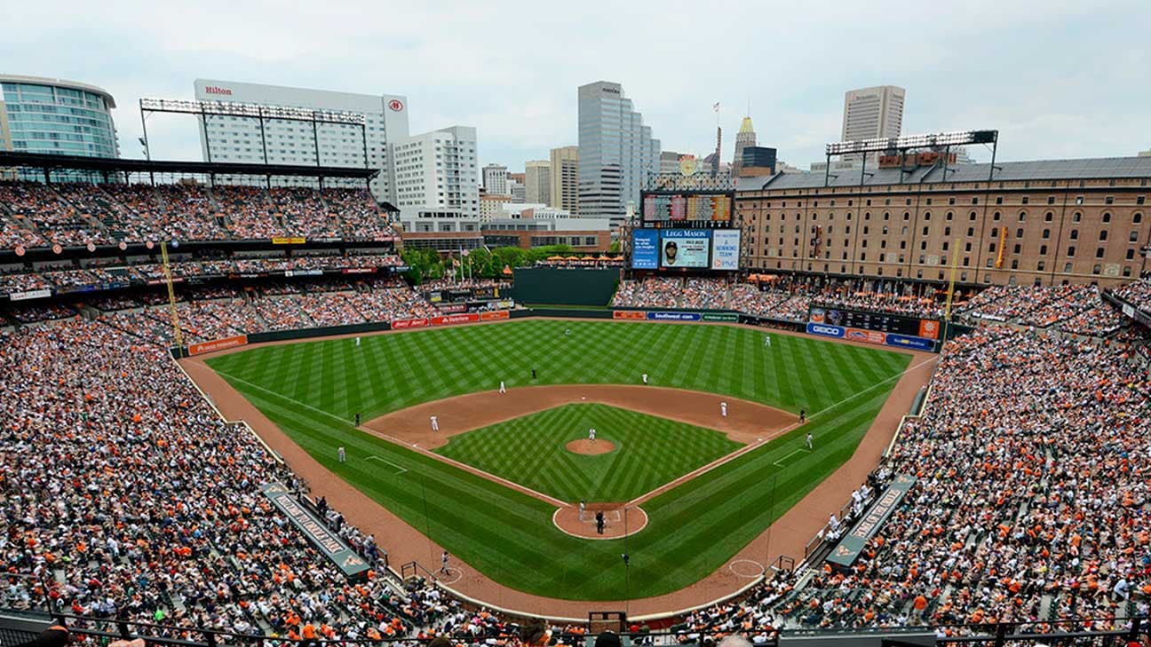 Oriole Park at Camden Yards — Washington Nationals at Baltimore Orioles